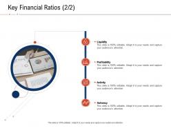 Key Financial Ratios Solvency Fraud Investigation Ppt Powerpoint Presentation Professional
