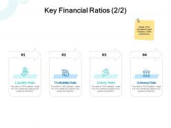 Key financial ratios solvency ppt powerpoint presentation infographic