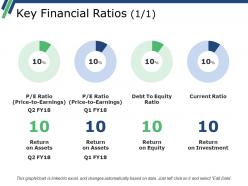 Key financial ratios template 1 powerpoint slide background designs Key financial ratios template 1 powerpoint slide background designs