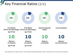 Key financial ratios template 1 powerpoint slide background designs
