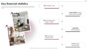 Key Financial Statistics Interior Design Company Profile Ppt Pictures