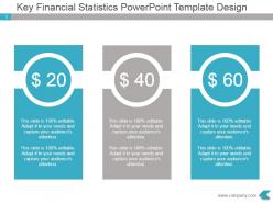 Key financial statistics powerpoint template design