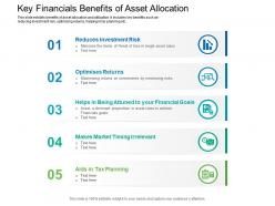 Key Financials Benefits Of Asset Allocation