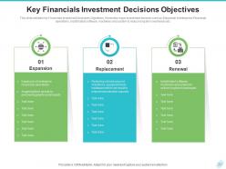 Key Financials Investment Decision Profitability Ratios Working Capital