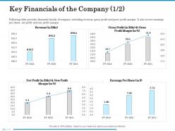 Key financials of the company m2537 ppt powerpoint presentation file graphics