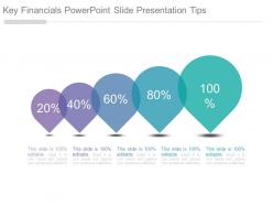 Key financials powerpoint slide presentation tips