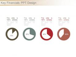 Key financials ppt design