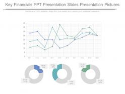 Key financials ppt presentation slides presentation pictures