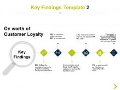 Key findings customer h9 ppt powerpoint presentation pictures sample
