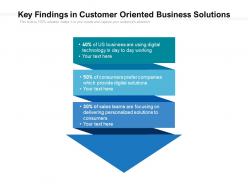 Key findings in customer oriented business solutions