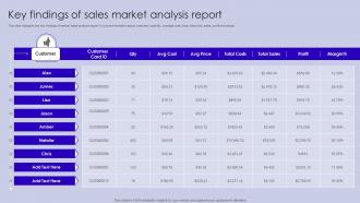 Key Findings Of Sales Market Analysis Report