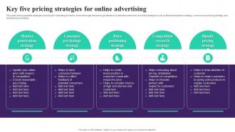 Key Five Pricing Strategies For Online Advertising