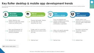 Key Flutter Desktop And Mobile App Development Trends