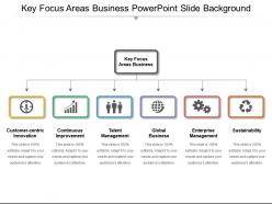 Key focus areas business powerpoint slide background