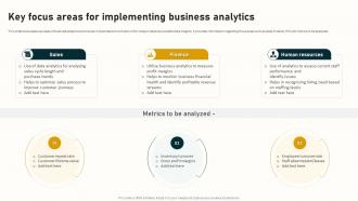 Key Focus Areas For Implementing Business Analytics Complete Guide To Business Analytics Data Analytics SS