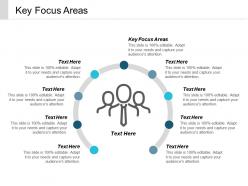 Key focus areas ppt powerpoint presentation styles model cpb