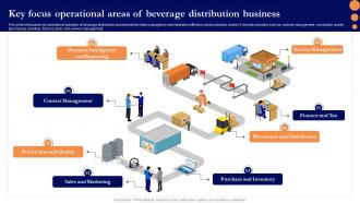 Key Focus Operational Areas Of Beverage Distribution Business