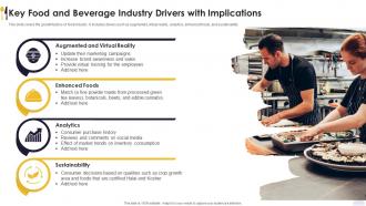 Key Food And Beverage Industry Drivers With Implications