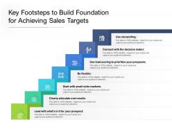 Key footsteps to build foundation for achieving sales targets