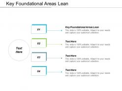 Key foundational areas lean ppt powerpoint presentation ideas graphics template cpb