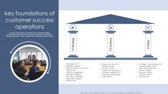Key Foundations Of Customer Success Operations