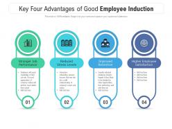Key four advantages of good employee induction