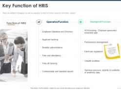 Key function of hris management ppt powerpoint presentation ideas guide