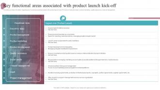 Key Functional Areas Associated With Product Launch Kick Off New Product Release Management Playbook