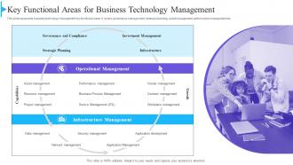 Key Functional Areas For Business Technology Management