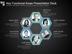 Key functional areas presentation deck