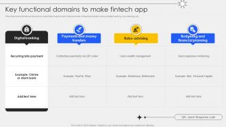 Key Functional Domains To Make Fintech App