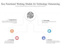 Key functional working models for technology outsourcing