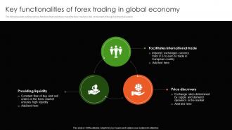 Key Functionalities Of Forex Trading In Global Economy