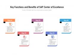 Key functions and benefits of sap center of excellence