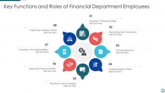 Key Functions And Roles Of Financial Department Employees