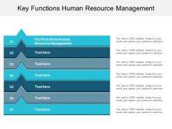 Key functions human resource management ppt powerpoint presentation layouts shapes cpb