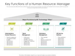 Key functions of a human resource manager