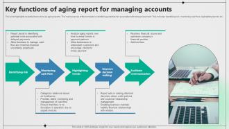 Key Functions Of Aging Report For Managing Accounts
