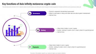 Key Functions Of Axie Infinity Metaverse Crypto Coin