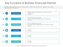 Key functions of business financials planner