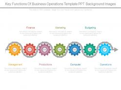 Key functions of business operations template ppt background images