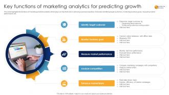 Key Functions Of Marketing Analytics For Predicting Growth