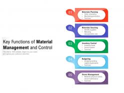 Key Functions Of Material Management And Control
