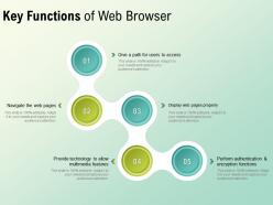 Key functions of web browser