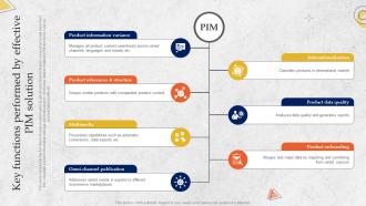 Key Functions Performed By Effective PIM Solution Overview Of PIM System