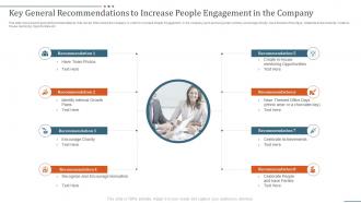 Key general recommendations strategies to improve people engagement in company