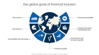 Key Global Goals Financial Inclusion To Promote Economic Fin SS