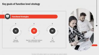 Key Goals Of Function Level Strategy Business Functions Improvement Strategy SS V