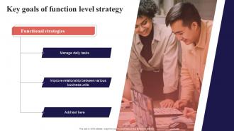 Key Goals Of Function Level Strategy Organization Function Strategy SS V