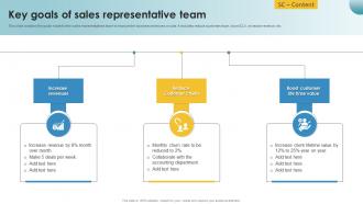 Key Goals Of Sales Representative Team